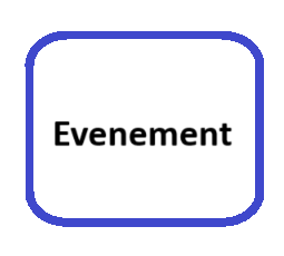 evenement